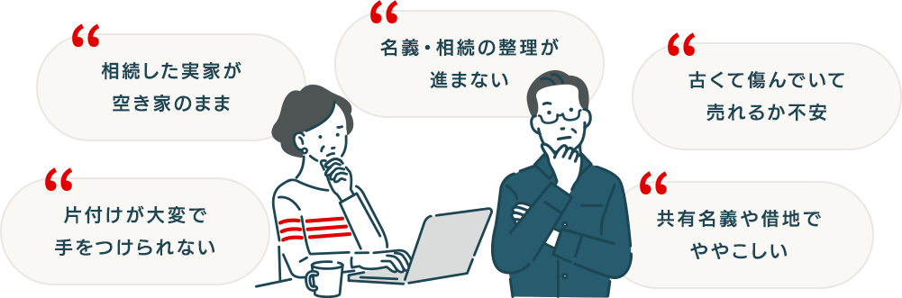 相続した実家が空き家のまま／片付けが大変で手をつけられない／名義・相続の整理が進まない／古くて傷んでいて売れるか不安／共有名義や借地でややこしい
