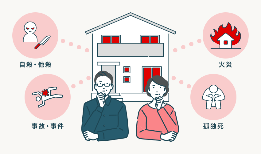 底地（そこち）とは